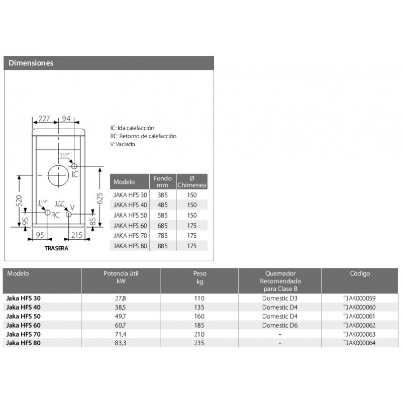 Caldera de gasoil Domusa Jaka HFS